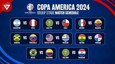 KLASEMEN GRUP D COPA AMERICA 2024：Copa América 2024 Group B Geymar Paraguay vs Chile Js14