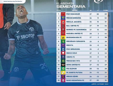 KLASEMEN K LEAGUE 1 👑 K League 1 2024 - Sepak Bola, Korea Selatan