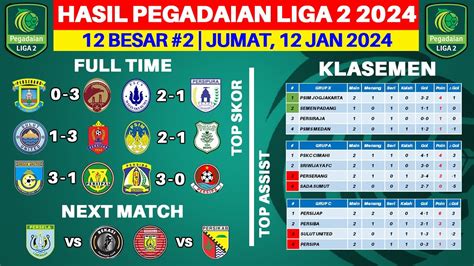 Klasemen Liga 2 Indonesia 2024/25 Terbaru: Persela Lamongan