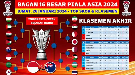 KLASEMEN LIGA ASIA 2024：ASEAN Cup 2024 Dimulai, Malaysia dan Thailand Siap Berebut Puncak