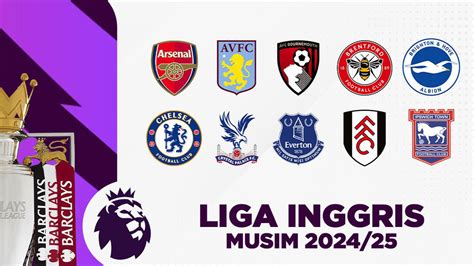 Rekap Hasil Liga Inggris 2024-2025: Liverpool Teledor, Manchester