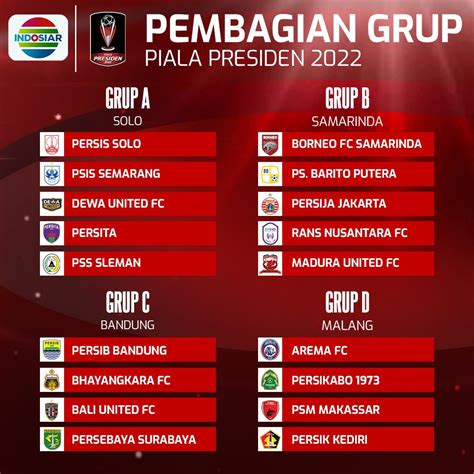 KLASEMEN LIGA PRESIDEN：Jadwal pertandingan, hasil dan klasemen Liga 1 Indonesia