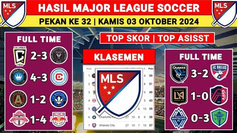 klasemen mls | CAPSPARK PLUG CAPSPARK PLUG 0035kg