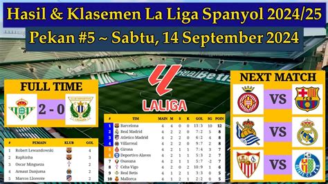 KLASEMEN REAL BETIS VS LEGANéS：2024–25 La Liga - Wikipedia