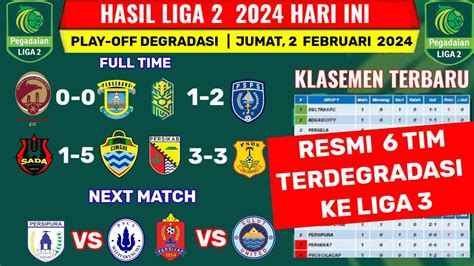 KLASEMEN SRIWIJAYA FC LIGA 2：Sriwijaya FC Betah Huni Peringkat 8, Inilah 3 Klub Pemuncak