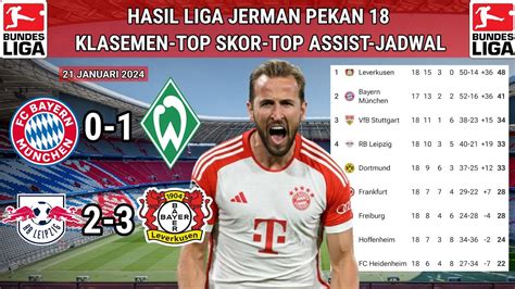 KLASEMEN WERDER BREMEN VS BAYERN 🔃 Bayern Munchen Pesta Lima Gol Lawan Werder Bremen Tanpa