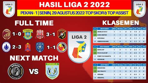 Klasemen Liga 2 Hasil Sriwijaya FC vs Persiraja Banda Aceh Hari 