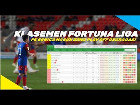 KLASEMEN LIGA SLOVAKIA - KLASEMEN LIGA SLOVAKIA TERBARU 2022 !! FK SENICA BERI