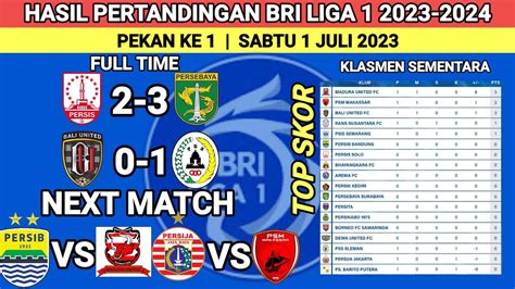 KLASMEN BRI LIGA 1 TERBARU：Hasil Lengkap, Klasemen, dan Top Skor BRI Liga 1 2024/2025