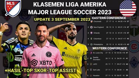 KLASMEN LIGA MLS：Lionel Messi Sabet Gelar MVP MLS, Pecahkan Segudang Rekor di