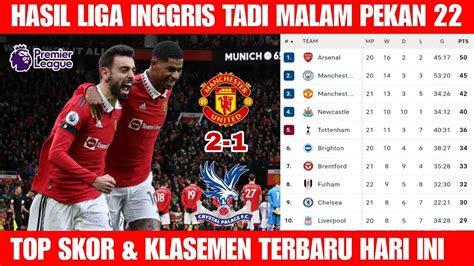 KLASMENLIGA INGGRIS2023 - Klasemen Akhir Liga Inggris 2022-2023: Manchester City Juara