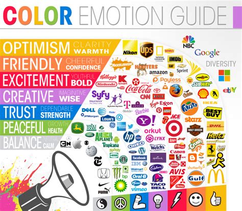 kleuren psychologie