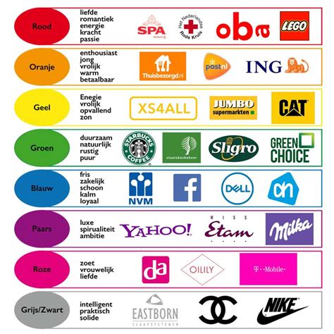 kleurgebruik logo