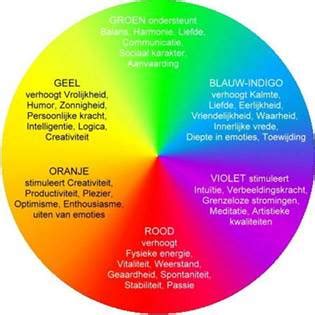 kleurtherapie