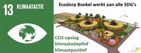 klimaatverandering aanpakken