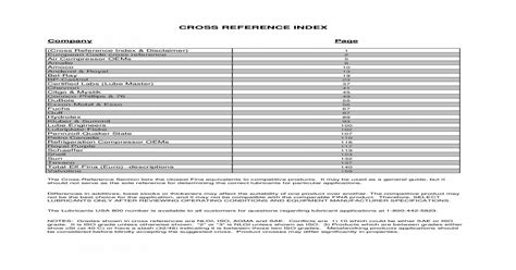 Full Download Kluber Grease Cross Reference Chart Sdocuments2 