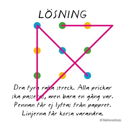 kluringar dra streck