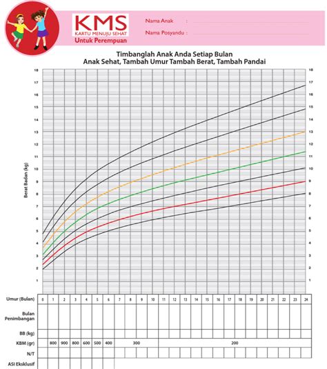 kms adalah | Trng i hc Bch khoa i hc