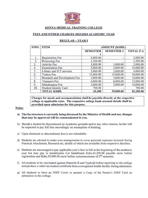 Kmtc Fee Structure 2013
