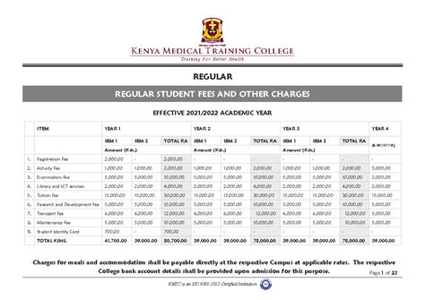 kmtc schedule | XLS japan ports