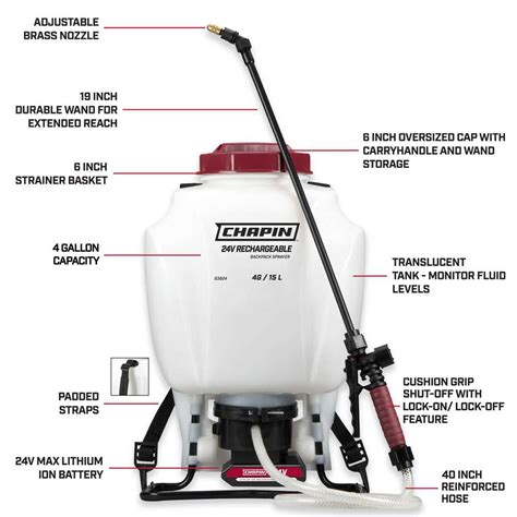 Knapsack Sprayer Diagram