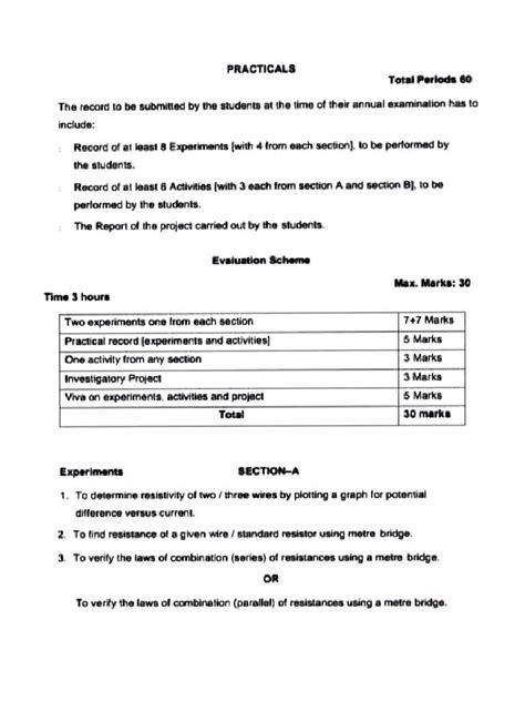 Knec 2003 Physics Practical