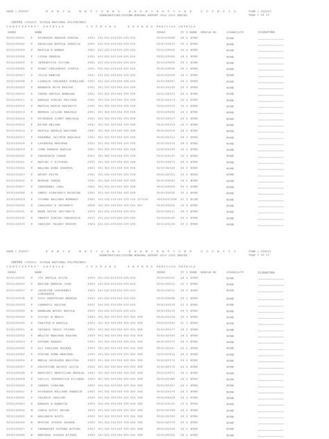 knec kcpe nominal roll for kisauni baptist