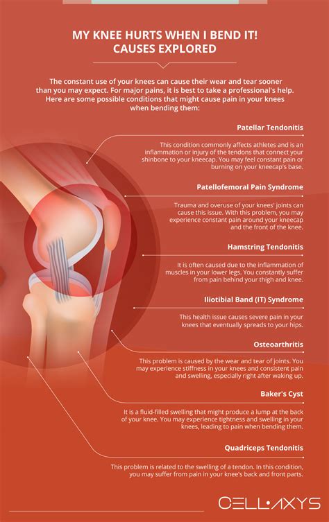 knee is swollen and hurts to bend