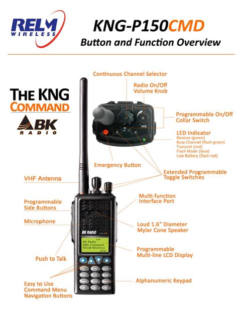 Full Download Kng America User Guide 