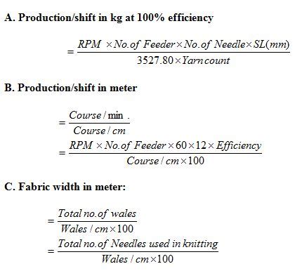 Knitting Production Formula