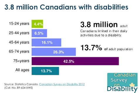 knobi kasino statistik iofs canada