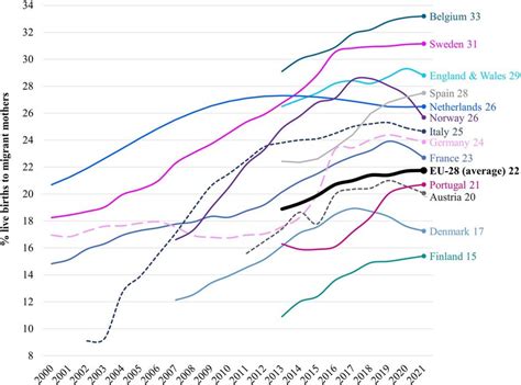 knobi kasino statistik ooms france