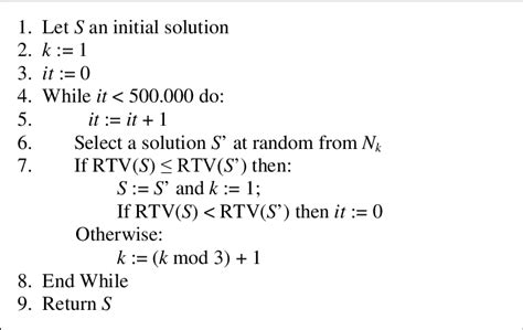 knobikasino codes rvns belgium