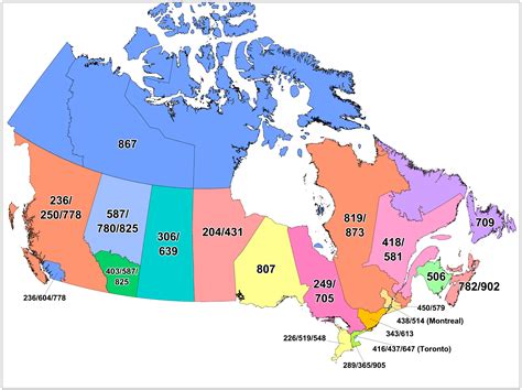 knobikasino codes ygnv canada