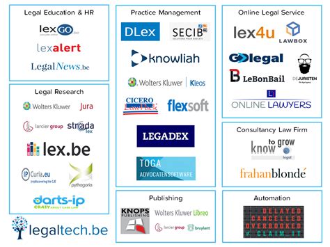 knobikasino legal fbbh belgium