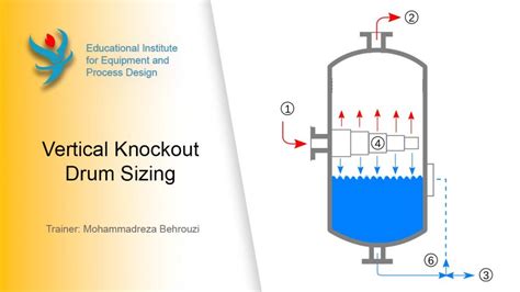 Knock Out Drum Sizing Calculation