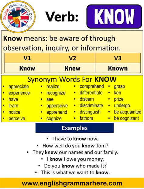 know v3 | Qu kh ca know ng t bt