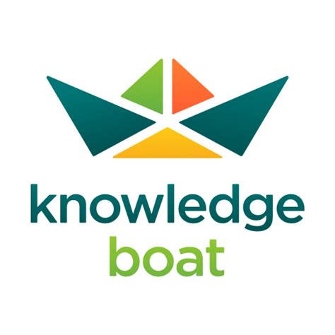 Knowledge Boat Class 9