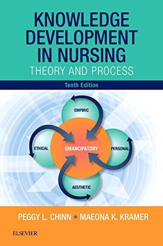 Knowledge Development In Nursing Theory And Process 9e Chinnintegrated Theory And Knowledge Development In Nursing