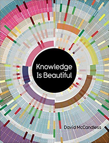 Full Download Knowledge Is Beautiful David Mccandless 