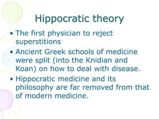 koan school hippocrates biography