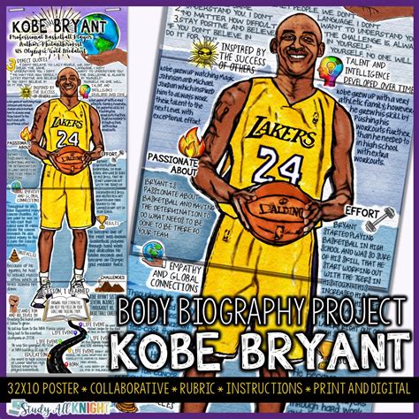 Kobe Bryant Black History Athlete Philanthropist Body Basketball Worksheet Kobe Grade Coloring - Basketball Worksheet Kobe Grade Coloring