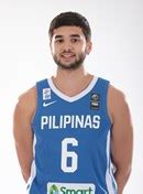 kobe lorenzo paras height