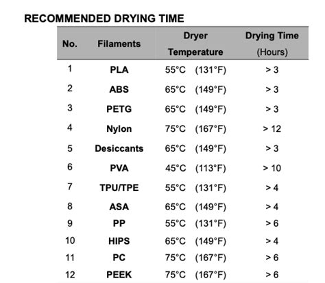 Read Kodak Resolution Chart File Type Pdf 