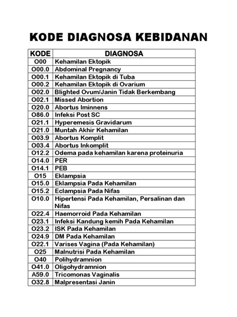 kode icd 10 hhd | CMA CGM signed a contract to open