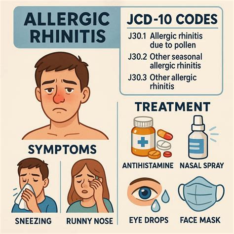 Kode Icd 10 Rhinitis