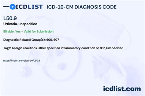 Kode Icd 10 Urticaria