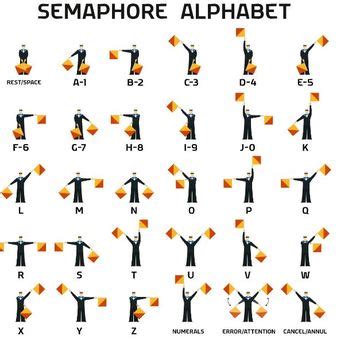 kode semaphore | SemaphoreAuditRule Class SystemSecurityAccessControl