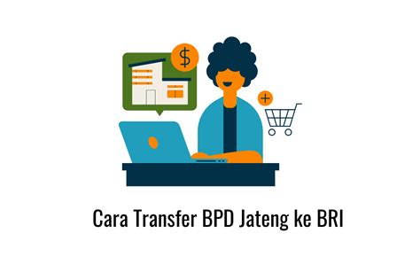 KODE TRANSFER BRI KE BPD：Mudah dan Cepat, Begini Cara Top-Up Saldo BRIZZI Jelang Nataru