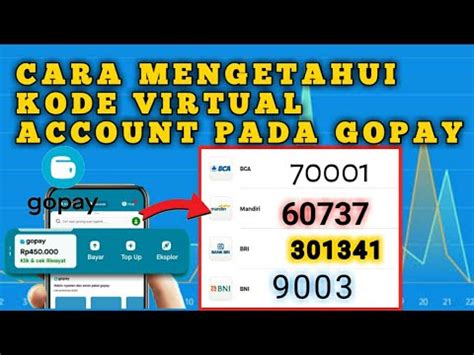 kode virtual gopay | Mu G Tn B Du Lau G